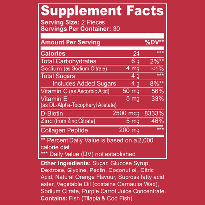 Femence™ Beauty Bites Gummies (Adults)
